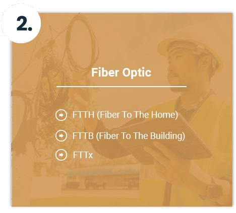 fiber-optik2-1